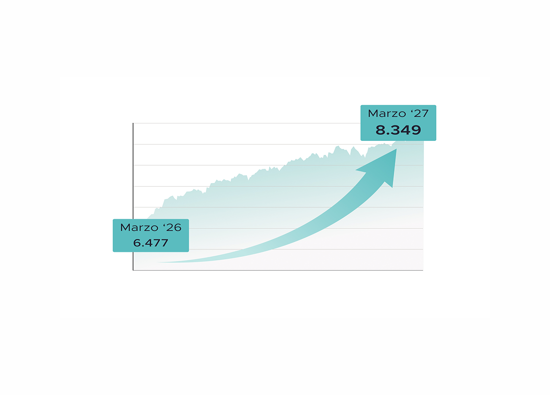 L’S&P 500 crescerà del 30% nel prossimo anno